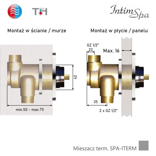 spa-iterm_mieszacz_termostatyczny_intimspa_montaz