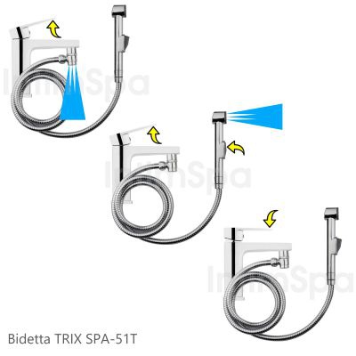 trix_spa-51t_bidetta_do-baterii_umywalkowej_intimspa_raczka0