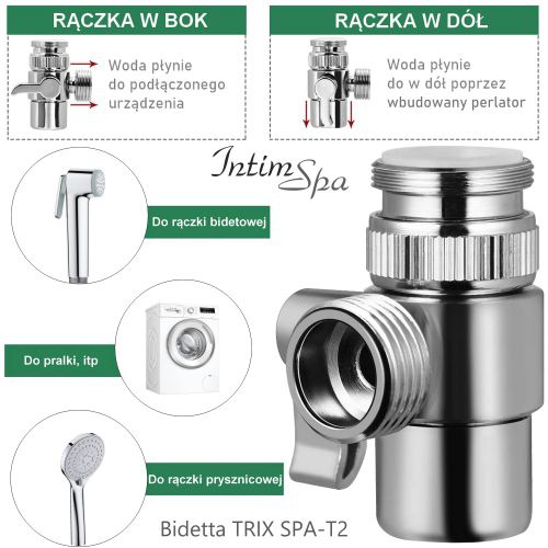 trix_spa-t2_dzialanie_bidetta_do-baterii_umywalkowej_intims0